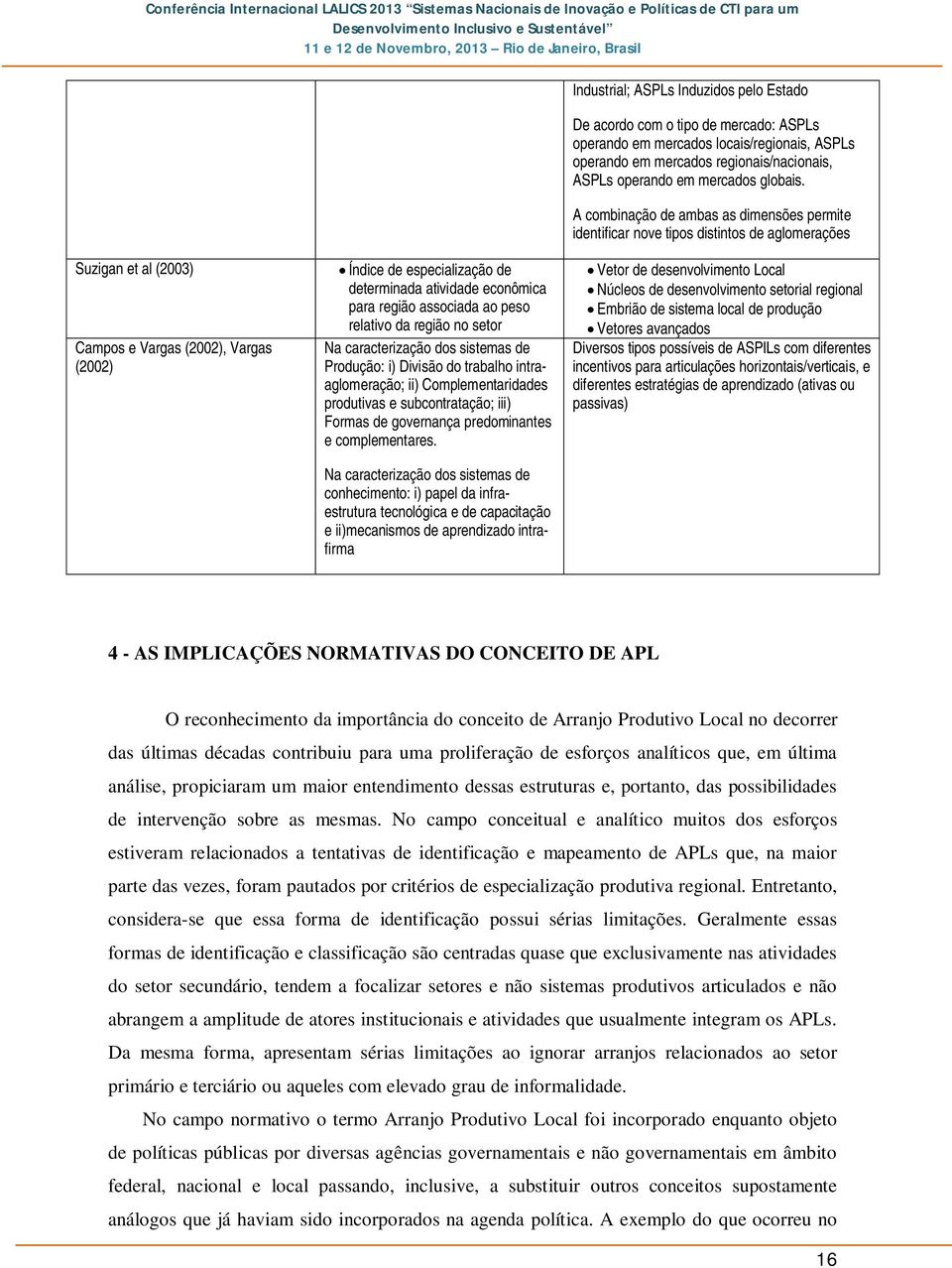 A combinação de ambas as dimensões permite identificar nove tipos distintos de aglomerações Suzigan et al (2003) Campos e Vargas (2002), Vargas (2002) Índice de especialização de determinada