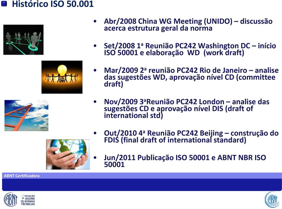 50001 e elaboração WD (work draft) Mar/2009 2 a reunião PC242 Rio de Janeiro analise das sugestões WD, aprovação nível CD (committee