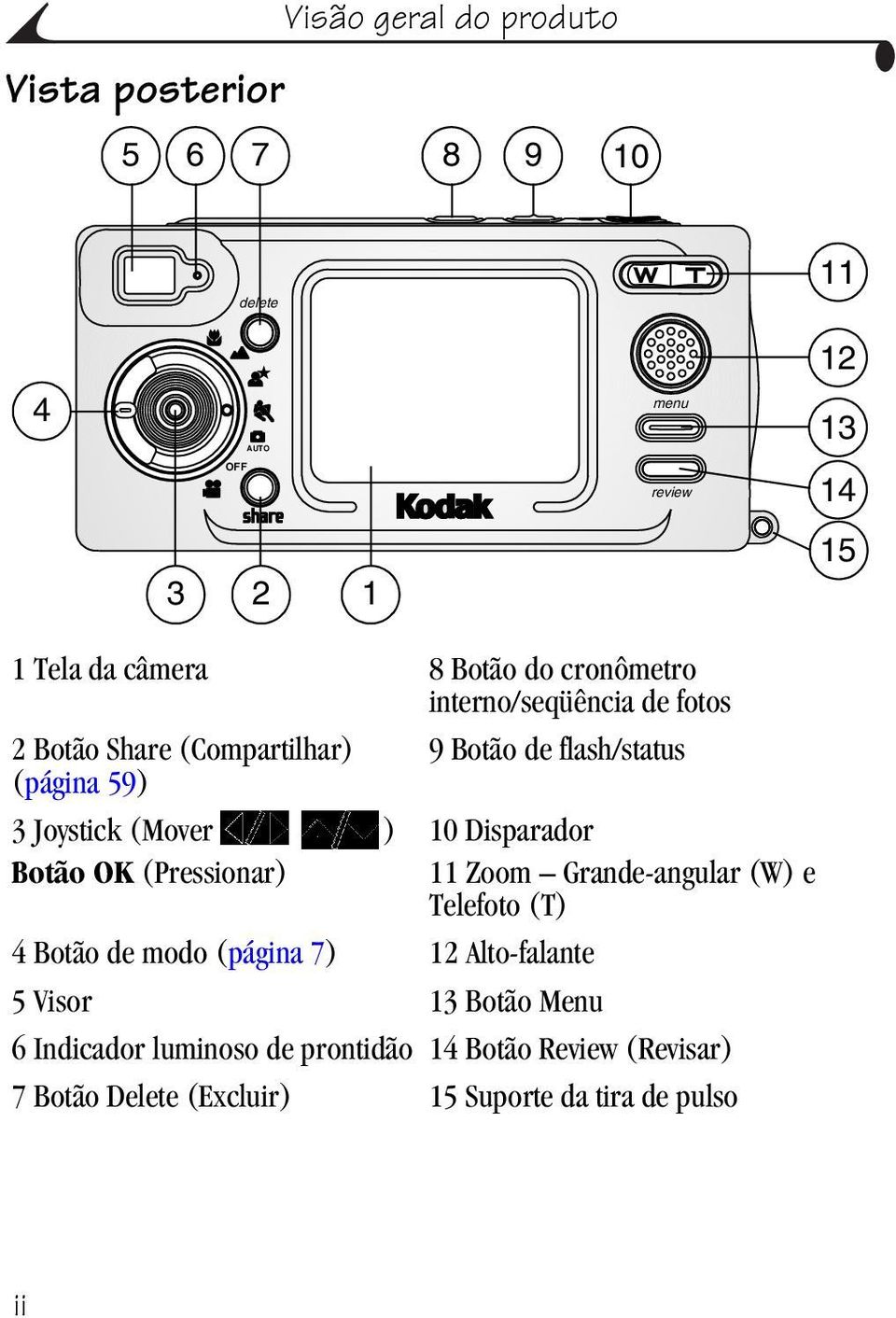 Botão OK (Pressionar) 10 Disparador 11 Zoom Grande-angular (W) e Telefoto (T) 4 Botão de modo (página 7) 12 Alto-falante 5