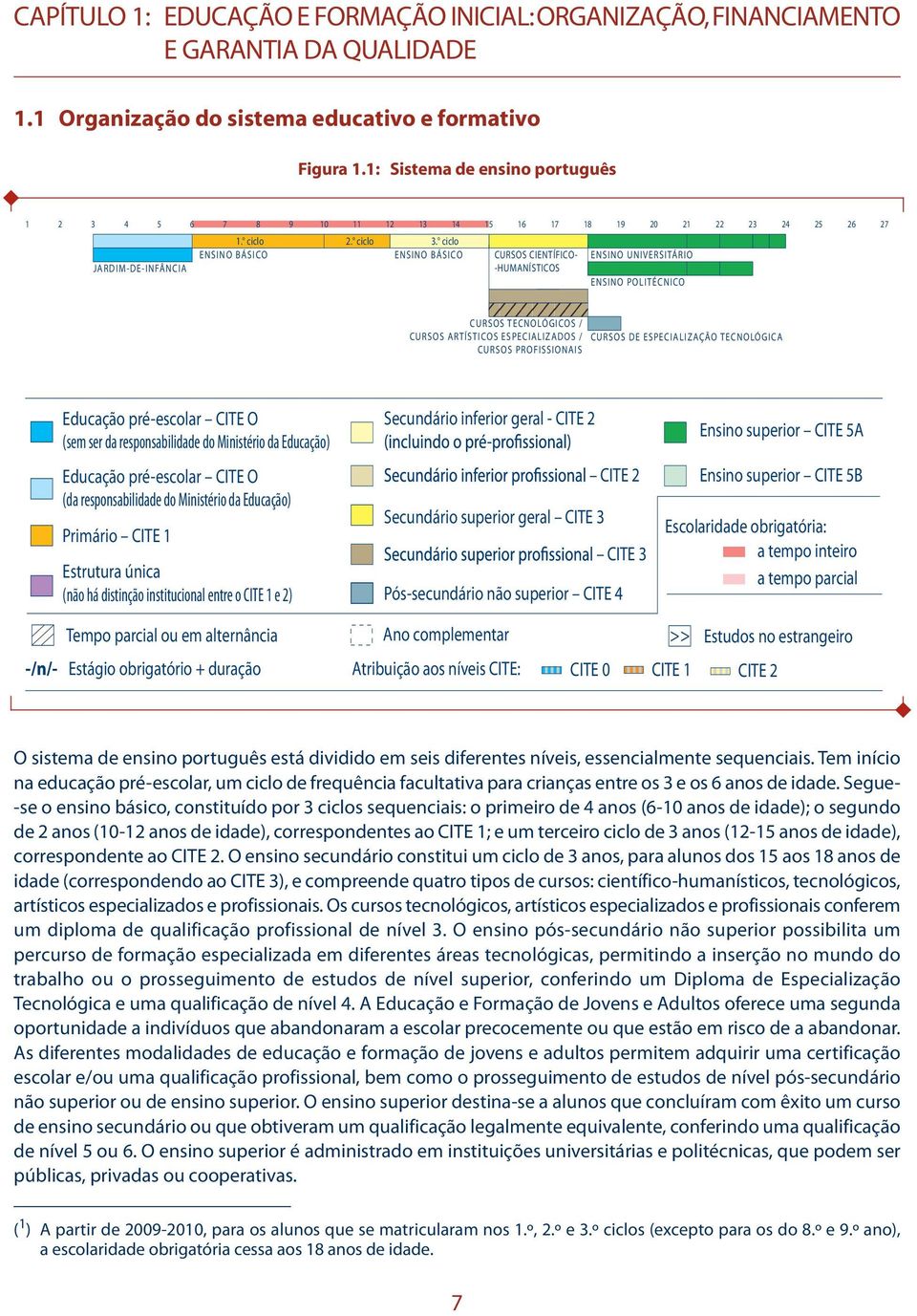 ciclo ENSINO BÁSICO ENSINO BÁSICO CURSOS CIENTÍFICO- -HUMANÍSTICOS CT ENSINO UNIVERSITÁRIO ENSINO POLITÉCNICO CURSOS TECNOLÓGICOS / CURSOS ARTÍSTICOS ESPECIALIZADOS / CURSOS DE ESPECIALIZAÇÃO