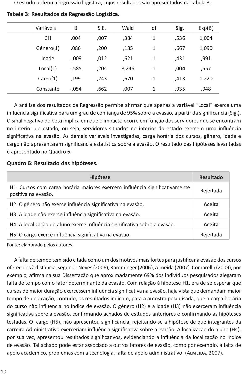 A análise dos resultados da Regressão permite afirmar que apenas a variável Local exerce uma influência significativa para um grau de confiança de 95% sobre a evasão, a partir da significância (Sig.).