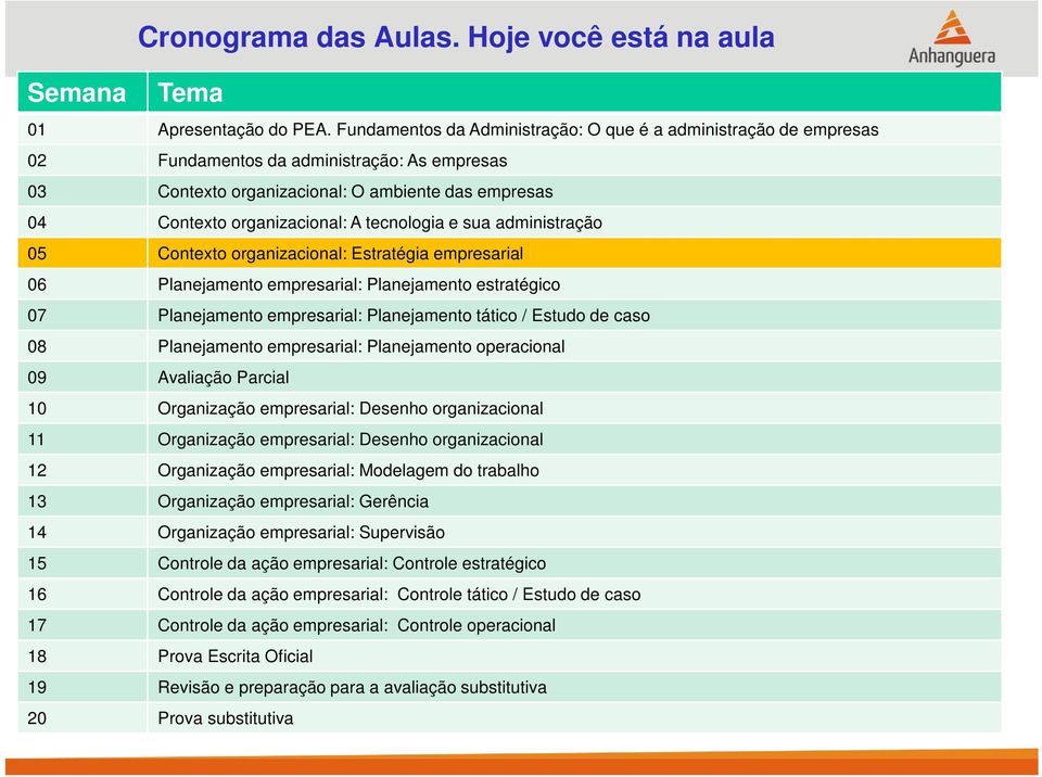 tecnologia e sua administração 05 Contexto organizacional: Estratégia empresarial 06 Planejamento empresarial: Planejamento estratégico 07 Planejamento empresarial: Planejamento tático / Estudo de