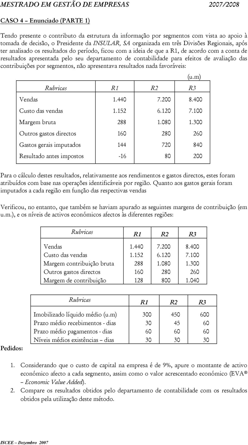 das contribuições por segmentos, não apresentava resultados nada favoráveis: (u.m) Margem bruta Gastos gerais imputados Resultado antes impostos 1.440 1.152 288 1 144-16 7.200 6.120 1.