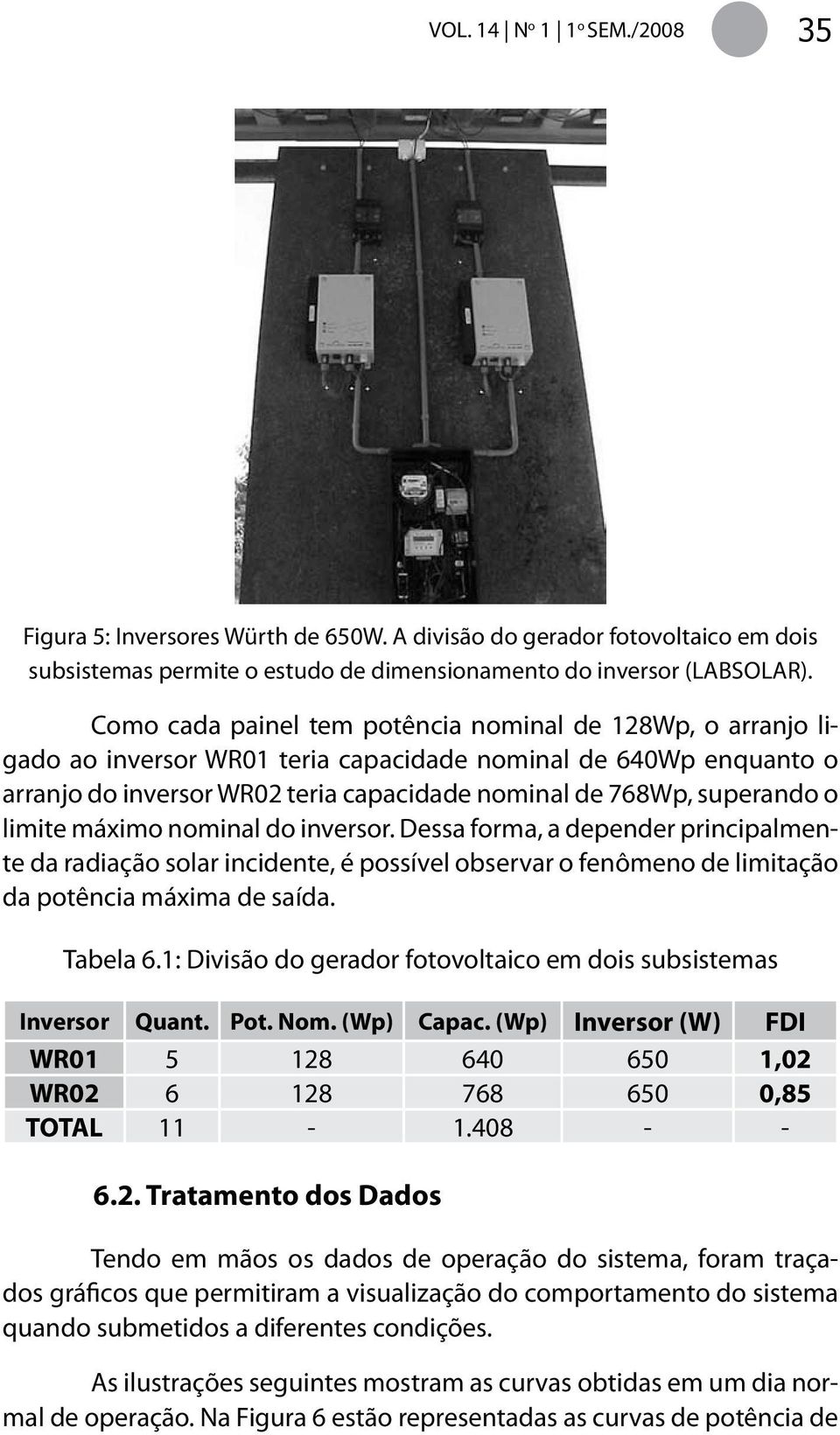 limite máximo nominal do inversor. Dessa forma, a depender principalmente da radiação solar incidente, é possível observar o fenômeno de limitação da potência máxima de saída. Tabela 6.