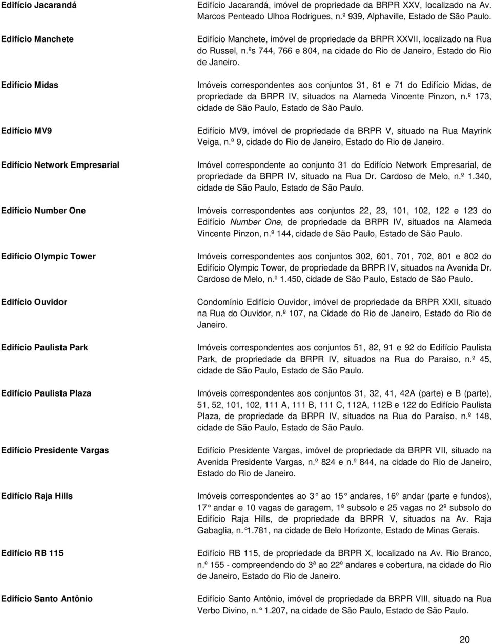 º 939, Alphaville, Estado de São Paulo. Edifício Manchete, imóvel de propriedade da BRPR XXVII, localizado na Rua do Russel, n.ºs 744, 766 e 804, na cidade do Rio de Janeiro, Estado do Rio de Janeiro.