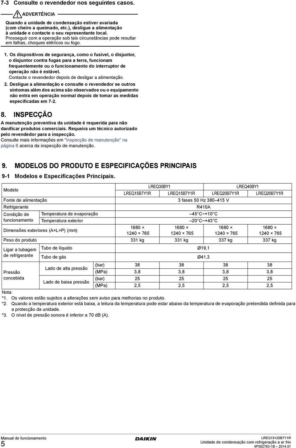 Os dispositivos de segurança, como o fusível, o disjuntor, o disjuntor contra fugas para a terra, funcionam frequentemente ou o funcionamento do interruptor de operação não é estável.