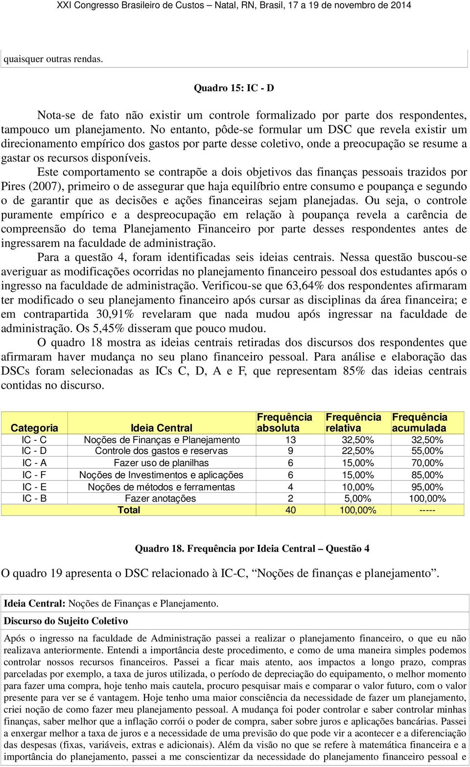 Este comportamento se contrapõe a dois objetivos das finanças pessoais trazidos por Pires (2007), primeiro o de assegurar que haja equilíbrio entre consumo e poupança e segundo o de garantir que as