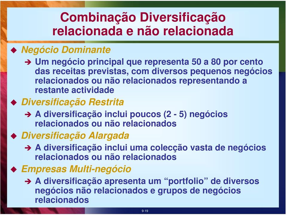 poucos (2-5) negócios relacionados ou não relacionados Diversificação Alargada A diversificação inclui uma colecção vasta de negócios relacionados ou