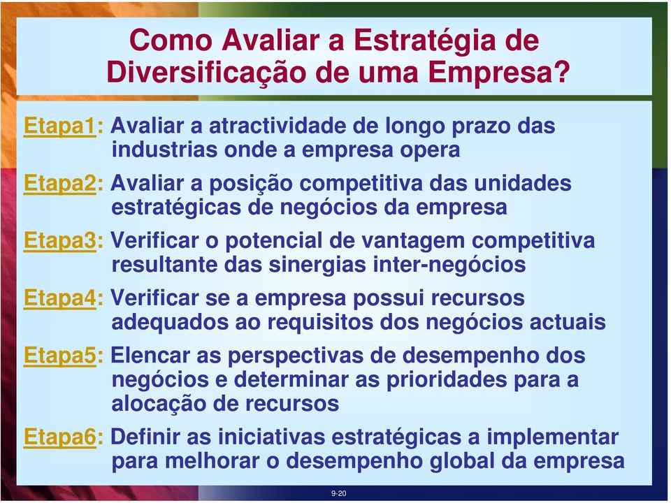 da empresa Etapa3: Verificar o potencial de vantagem competitiva resultante das sinergias inter-negócios Etapa4: Verificar se a empresa possui recursos