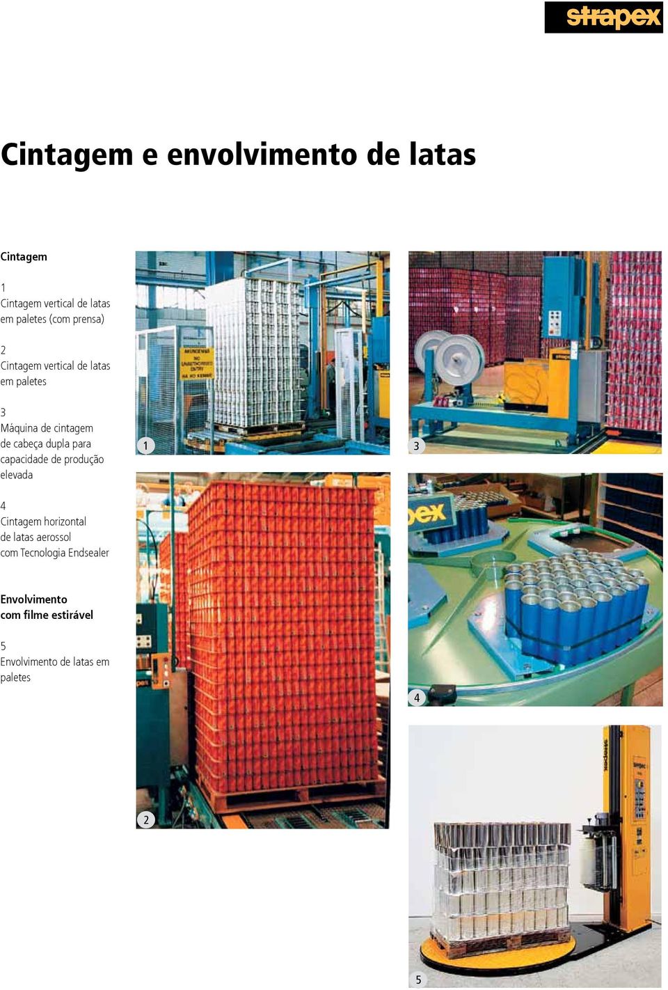 dupla para capacidade de produção elevada 1 Cintagem horizontal de latas aerossol