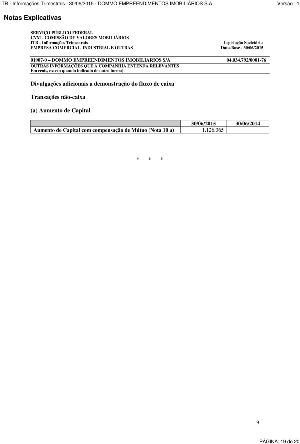 792/0001-76 OUTRAS INFORMAÇÕES QUE A COMPANHIA ENTENDA RELEVANTES Em reais, exceto quando indicado de outra forma) Divulgações adicionais a