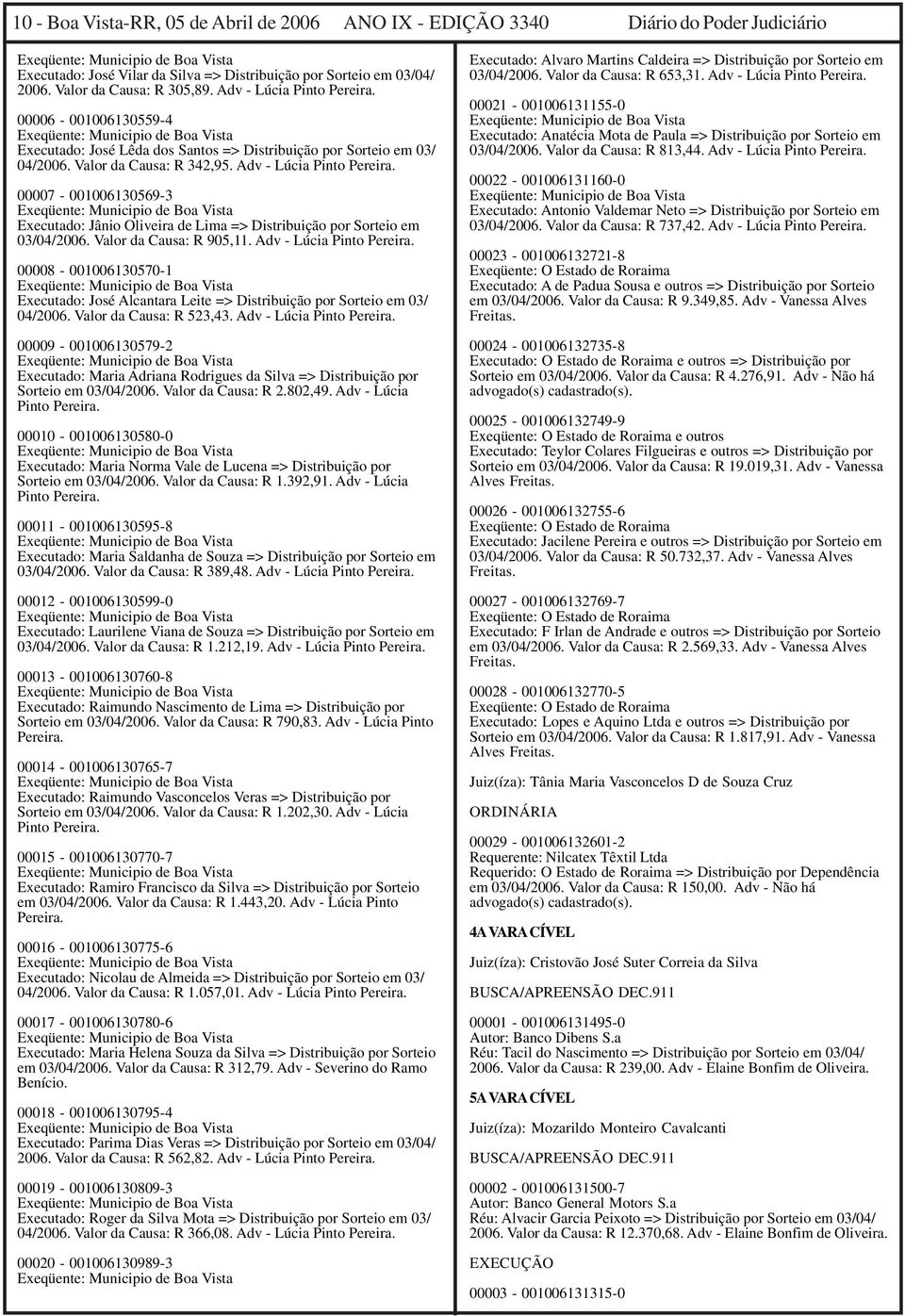 00007-001006130569-3 Executado: Jânio Oliveira de Lima => Distribuição por Sorteio em 03/04/2006. Valor da Causa: R 905,11. Adv - Lúcia Pinto Pereira.