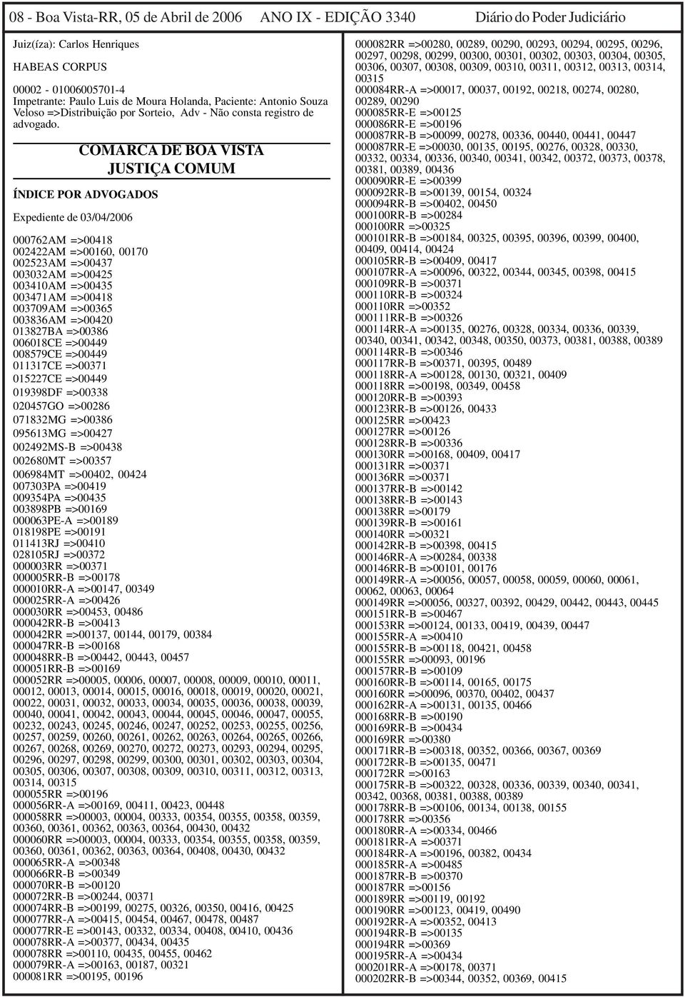 COMARCA DE BOA VISTA JUSTIÇA COMUM ÍNDICE POR ADVOGADOS 000762AM =>00418 002422AM =>00160, 00170 002523AM =>00437 003032AM =>00425 003410AM =>00435 003471AM =>00418 003709AM =>00365 003836AM =>00420