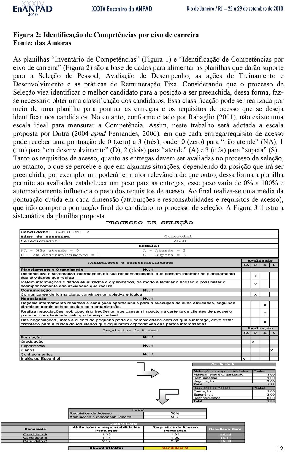 Considerando que o processo de Seleção visa identificar o melhor candidato para a posição a ser preenchida, dessa forma, fazse necessário obter uma classificação dos candidatos.