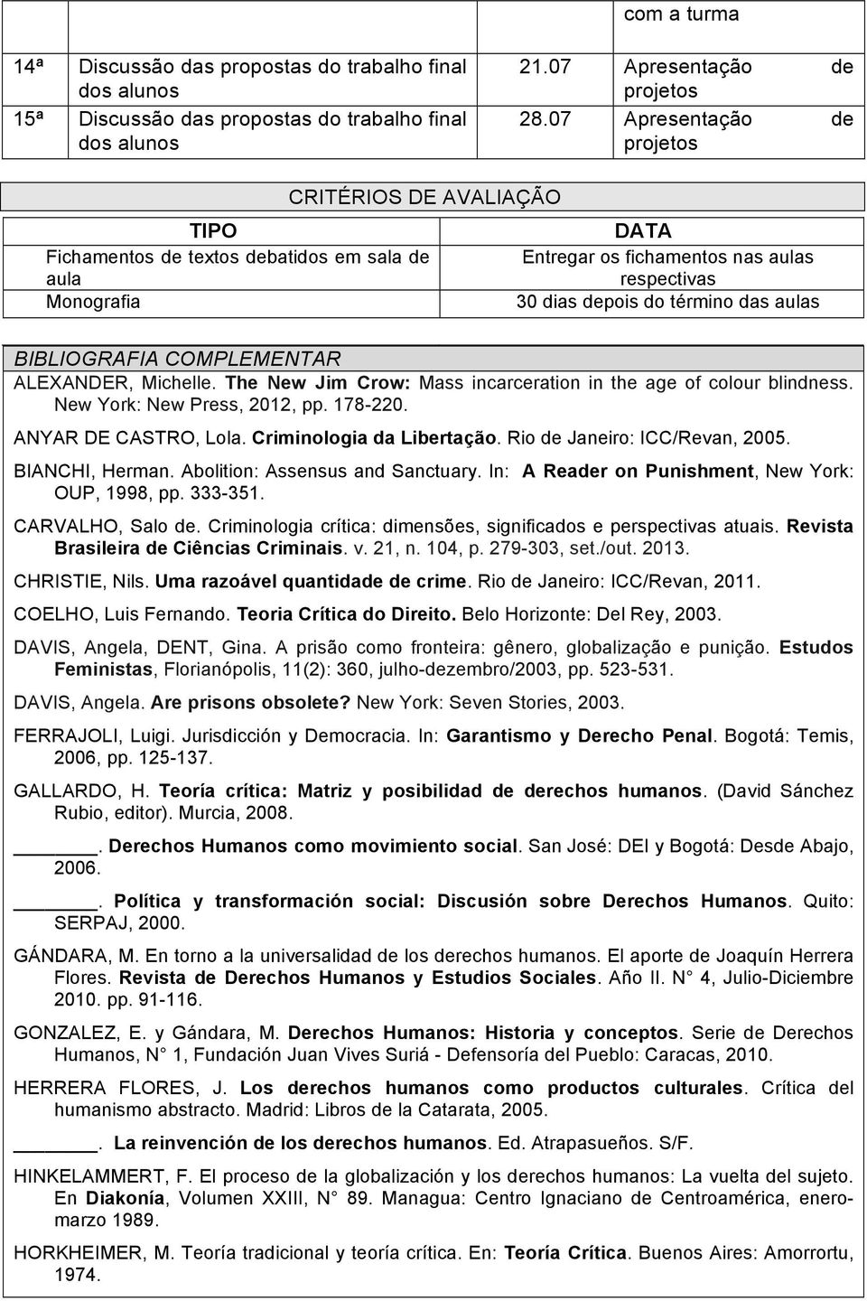 aulas BIBLIOGRAFIA COMPLEMENTAR ALEXANDER, Michelle. The New Jim Crow: Mass incarceration in the age of colour blindness. New York: New Press, 2012, pp. 178-220. ANYAR DE CASTRO, Lola.