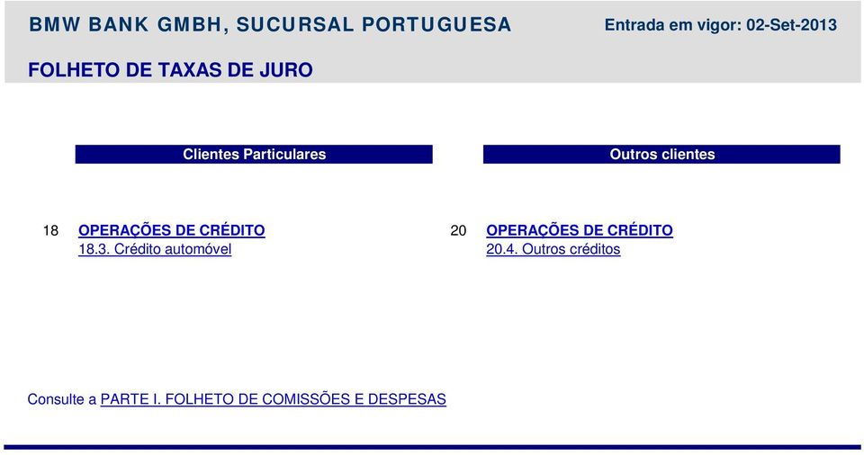 OPERAÇÕES DE CRÉDITO 18.3. Crédito automóvel 20.4.