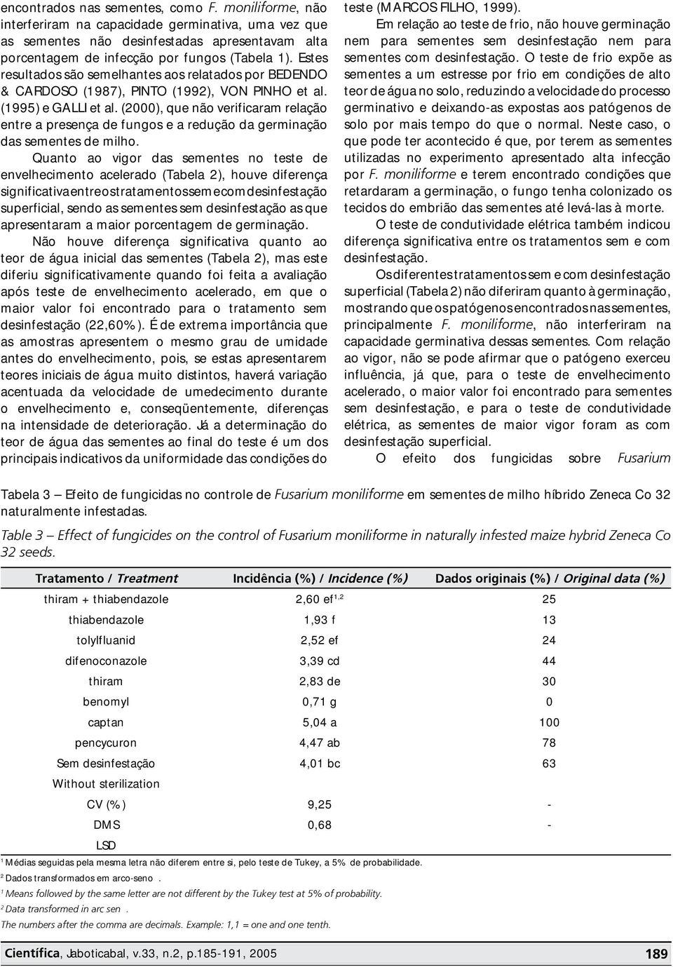 (000), que não verificaram relação entre a presença de fungos e a redução da germinação das sementes de milho.