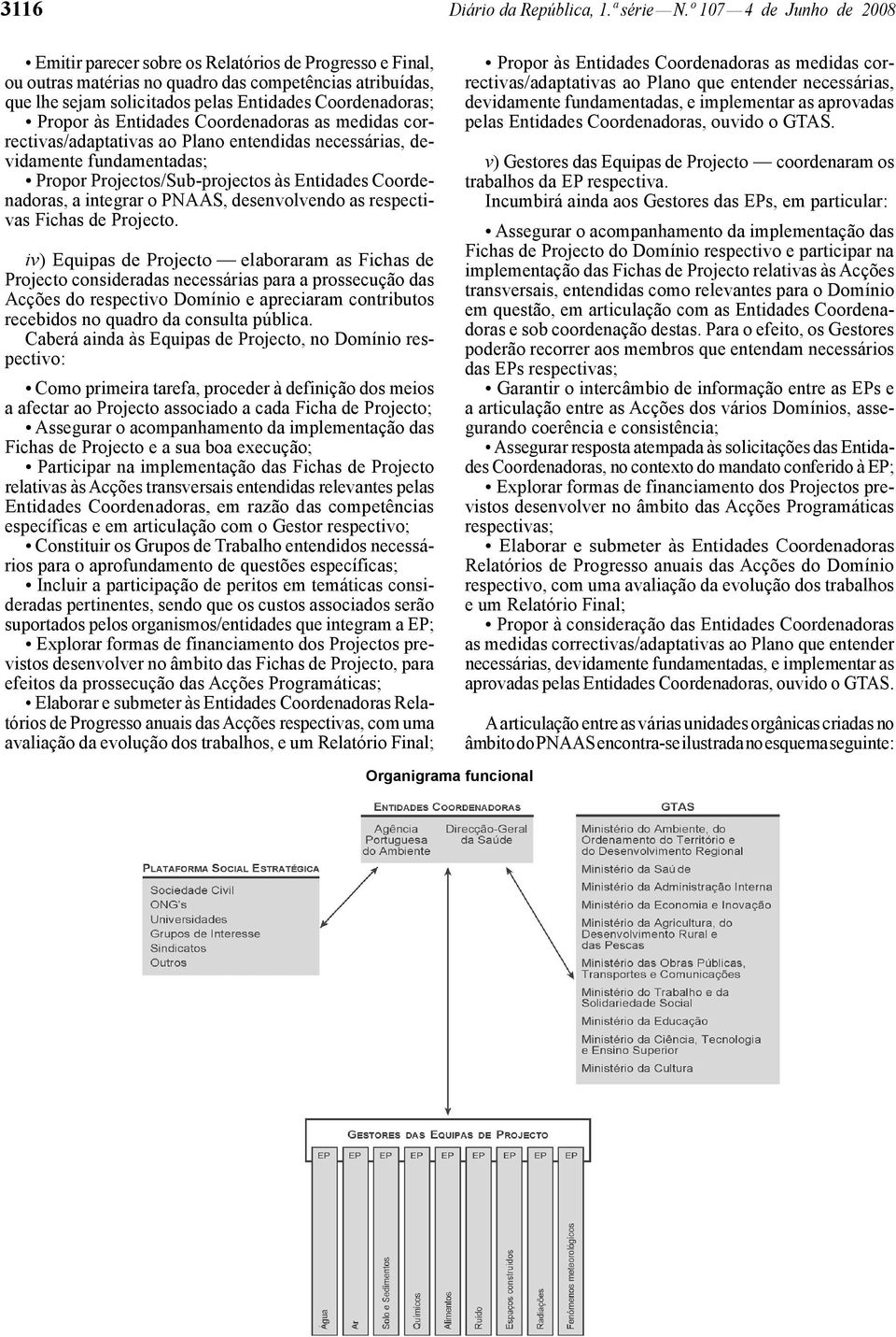 Propor às Entidades Coordenadoras as medidas correctivas/adaptativas ao Plano entendidas necessárias, devidamente fundamentadas; Propor Projectos/Sub -projectos às Entidades Coordenadoras, a integrar