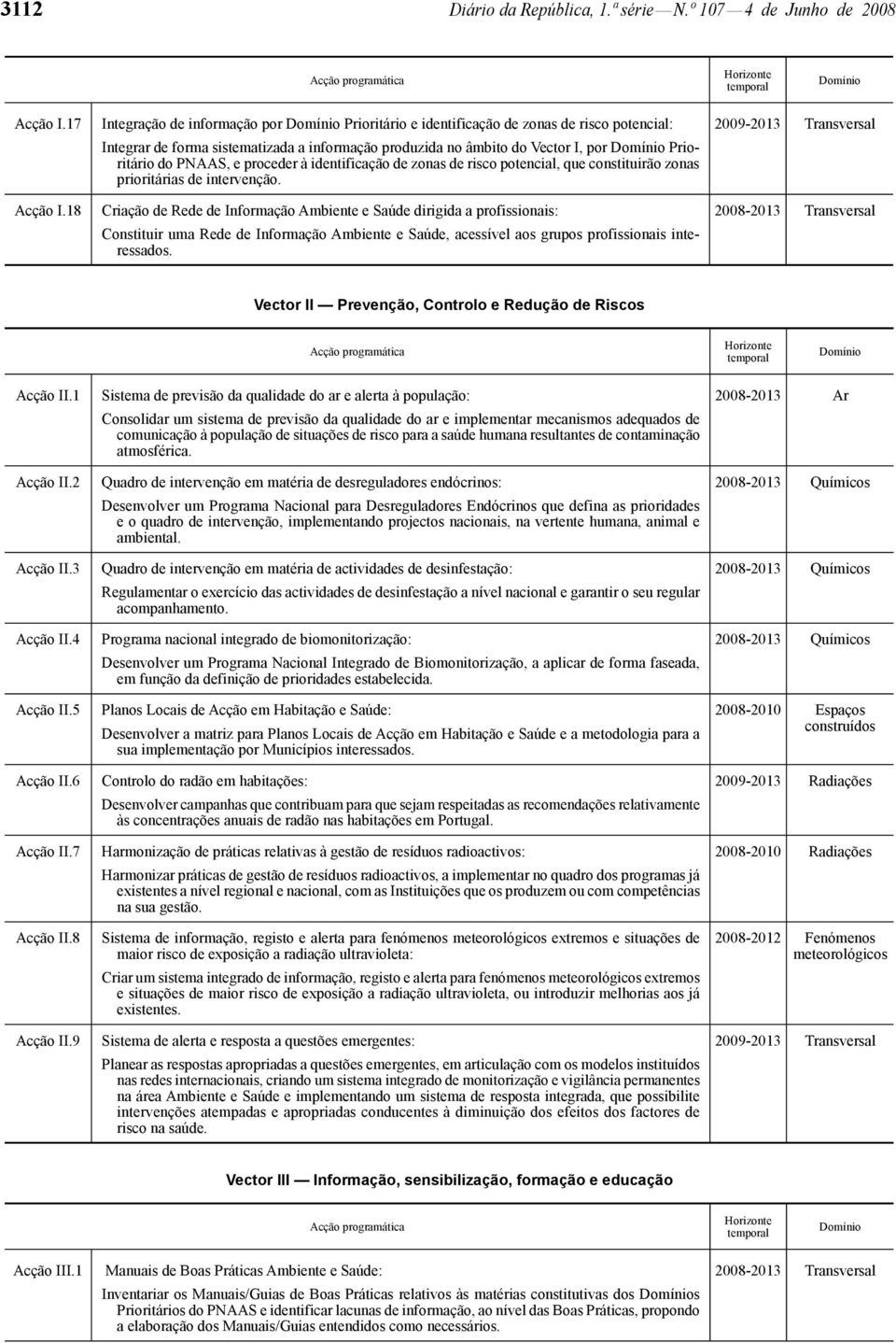 do PNAAS, e proceder à identificação de zonas de risco potencial, que constituirão zonas prioritárias de intervenção.