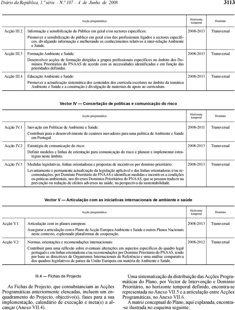 e melhorando os conhecimentos relativos à inter -relação Ambiente e Saúde.