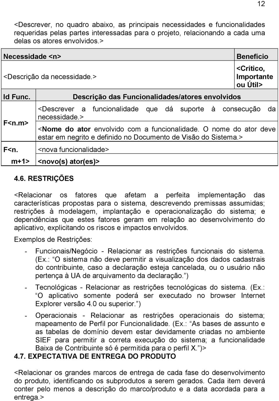 m+1> Descrição das Funcionalidades/atores envolvidos Benefício <Crítico, Importante ou Útil> <Descrever a funcionalidade que dá suporte à consecução da necessidade.