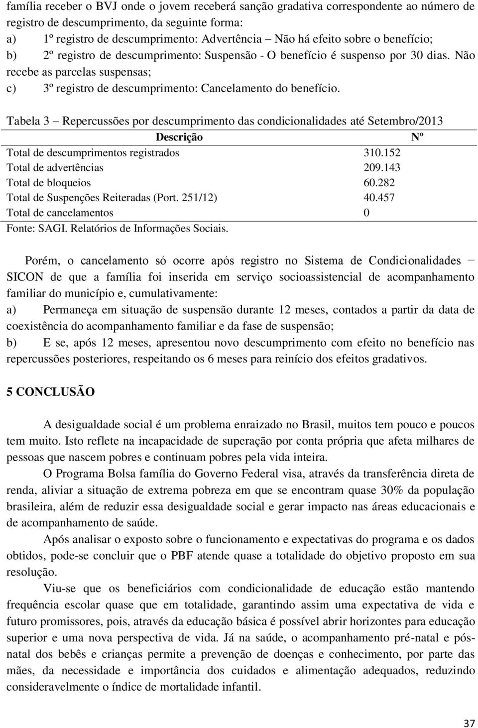 Tabela 3 Repercussões por descumprimento das condicionalidades até Setembro/2013 Descrição Nº Total de descumprimentos registrados 310.152 Total de advertências 209.143 Total de bloqueios 60.