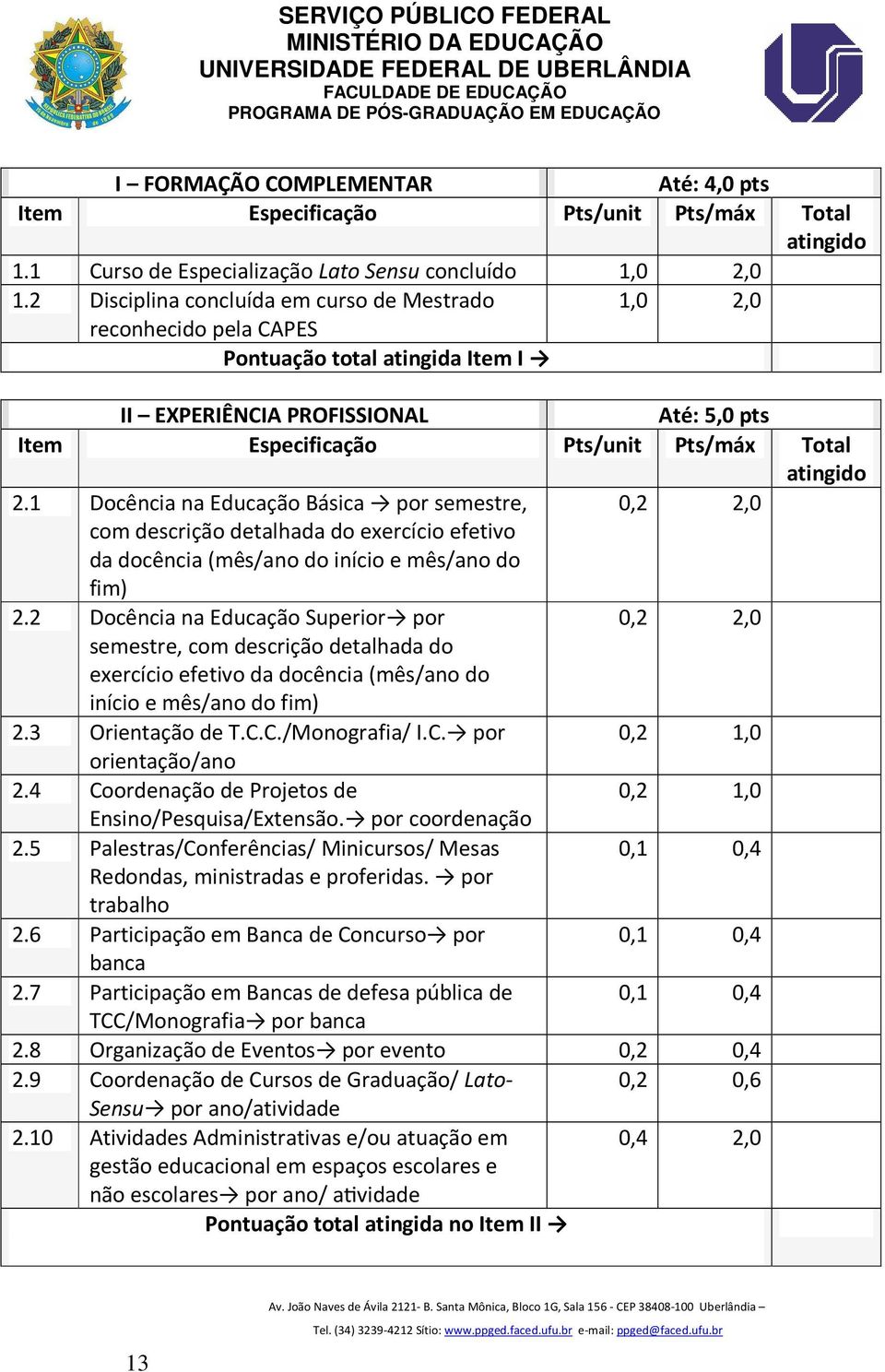 2.1 Docência na Educação Básica por semestre, 0,2 2,0 com descrição detalhada do exercício efetivo da docência (mês/ano do início e mês/ano do fim) 2.