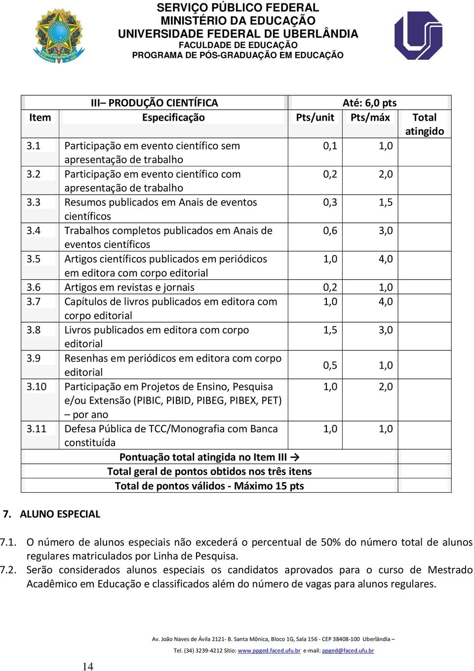 4 Trabalhos completos publicados em Anais de 0,6 3,0 eventos científicos 3.5 Artigos científicos publicados em periódicos 1,0 4,0 em editora com corpo editorial 3.