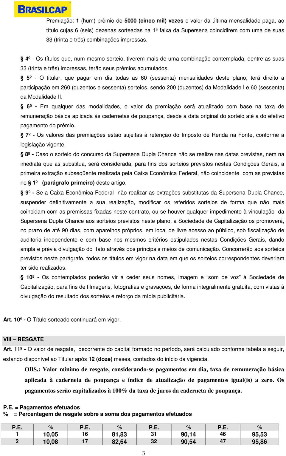 5º - O titular, que pagar em dia todas as 60 (sessenta) mensalidades deste plano, terá direito a participação em 260 (duzentos e sessenta) sorteios, sendo 200 (duzentos) da Modalidade I e 60