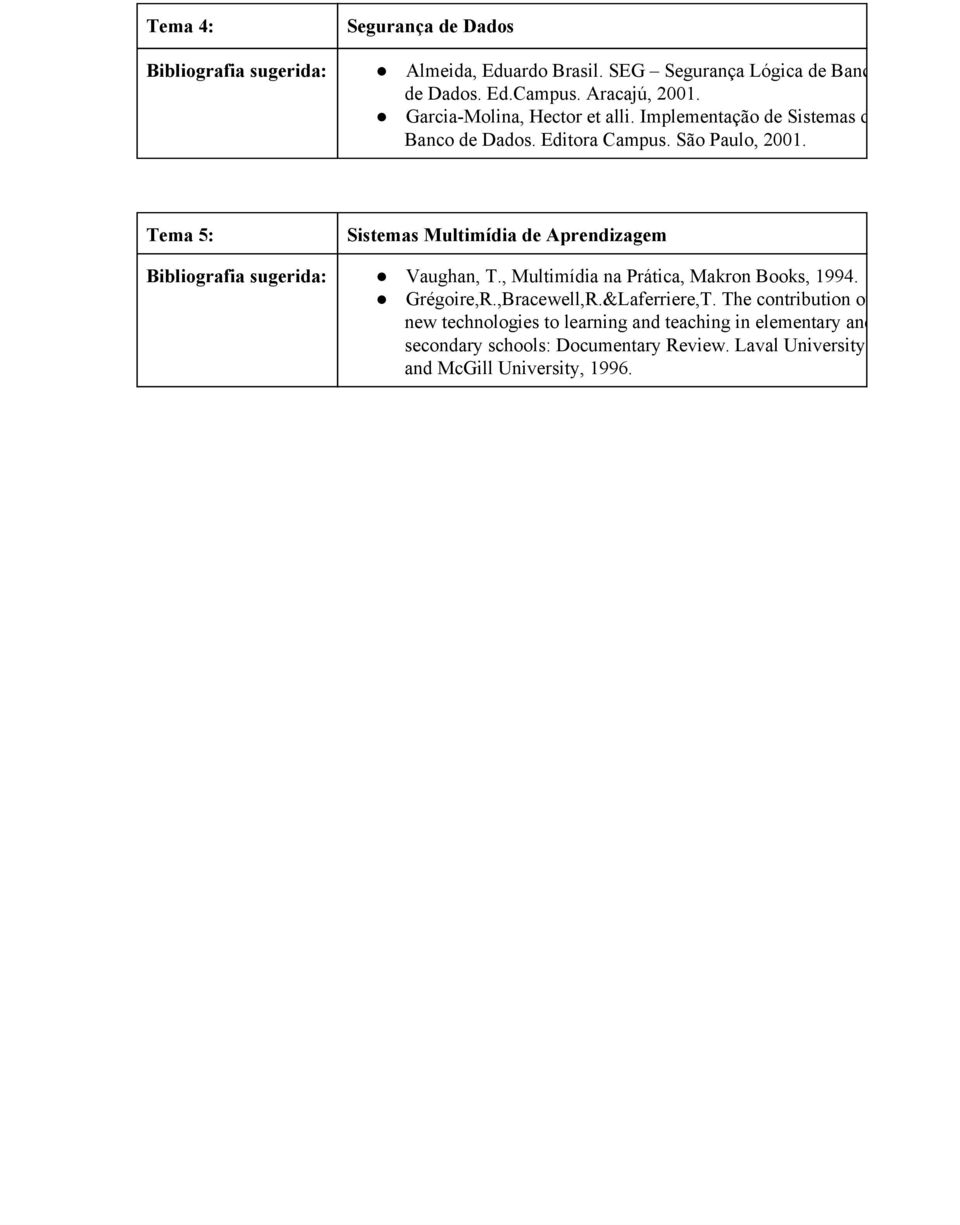 Tema 5: Sistemas Multimídia de Aprendizagem Bibliografia sugerida: Vaughan, T., Multimídia na Prática, Makron Books, 1994. Grégoire,R.