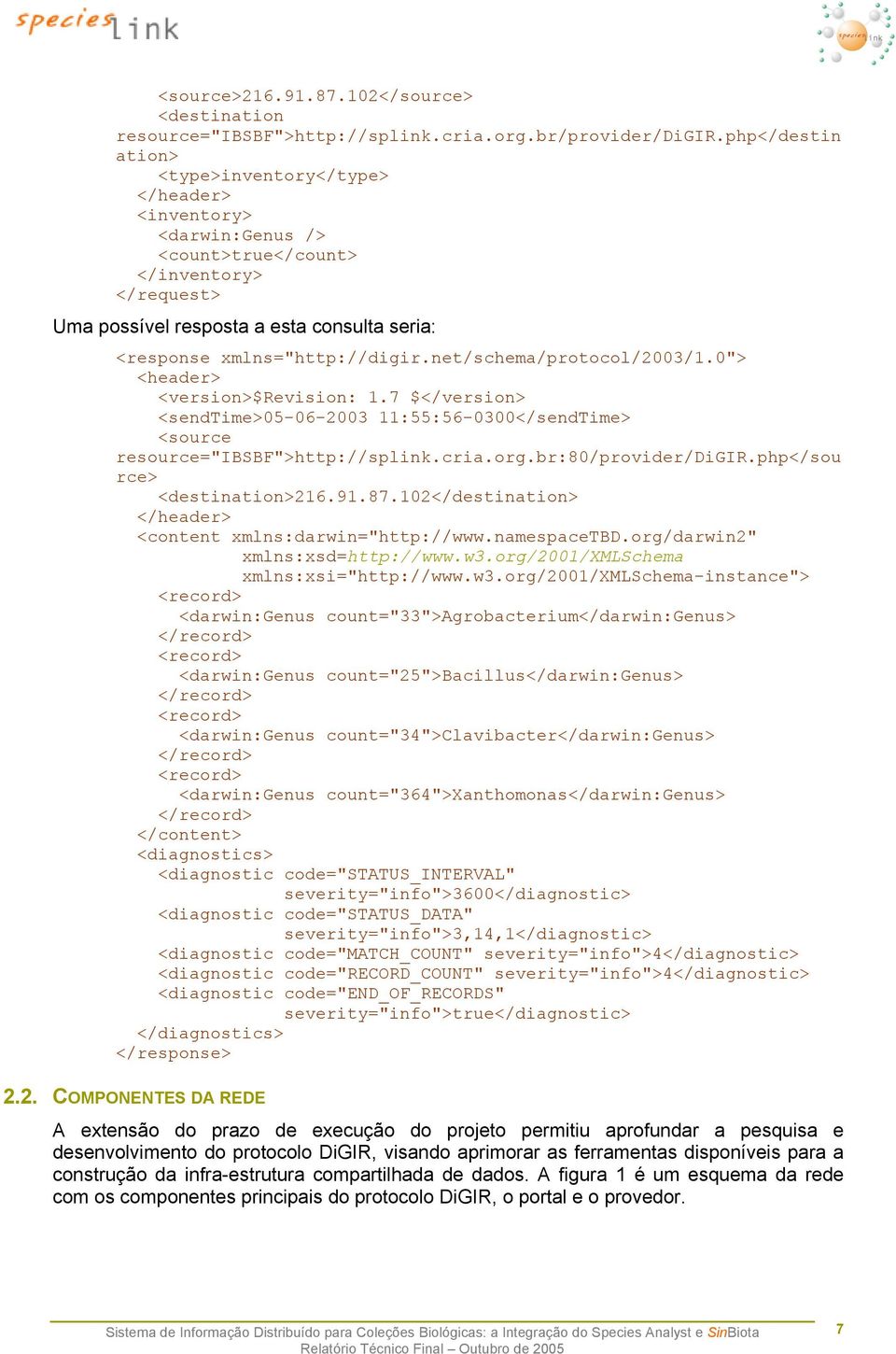 net/schema/protocol/2003/1.0"> <header> <version>$revision: 1.7 $</version> <sendtime>05-06-2003 11:55:56-0300</sendTime> <source resource="ibsbf">http://splink.cria.org.br:80/provider/digir.