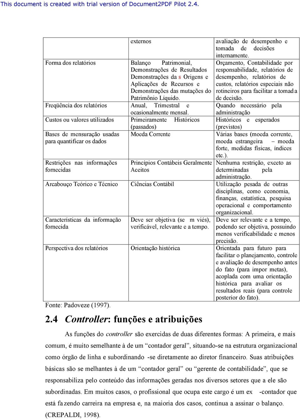 Custos ou valores utilizados Primeiramente Históricos (passados) Bases de mensuração usadas Moeda Corrente para quantificar os dados Restrições nas informações fornecidas Princípios Contábeis