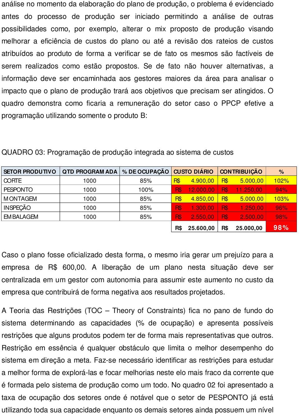 realizados como estão propostos.