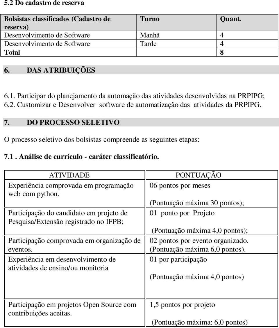 DO PROCESSO SELETIVO O processo seletivo dos bolsistas compreende as seguintes etapas: 7.1. Análise de currículo - caráter classificatório.