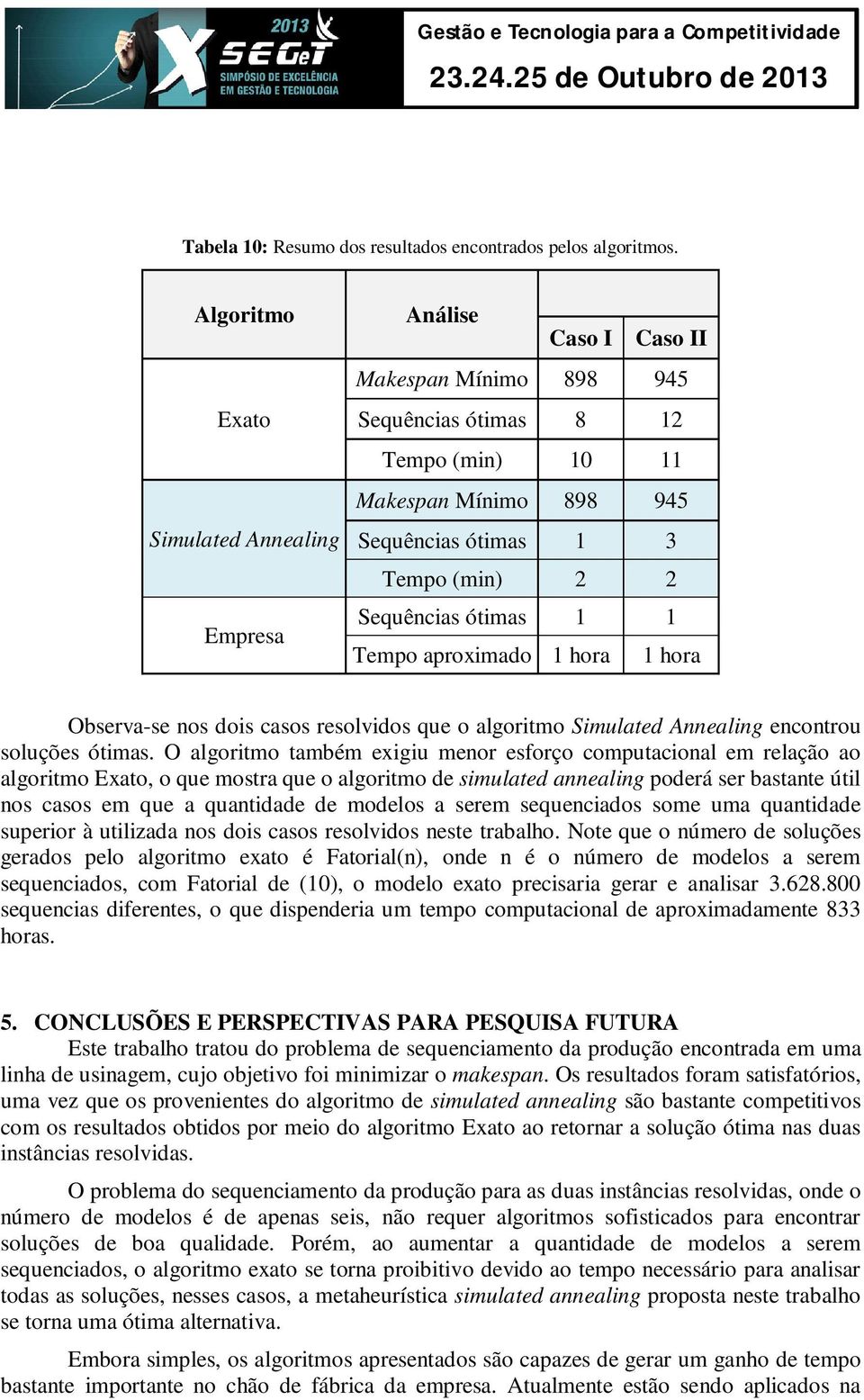 Sequências ótimas 1 1 Tempo aproximado 1 hora 1 hora Observa-se nos dois casos resolvidos que o algoritmo Simulated Annealing encontrou soluções ótimas.