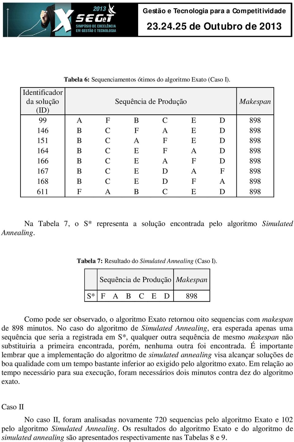611 F A B C E D 898 Na Tabela 7, o S* representa a solução encontrada pelo algoritmo Simulated Annealing. Tabela 7: Resultado do Simulated Annealing (Caso I).