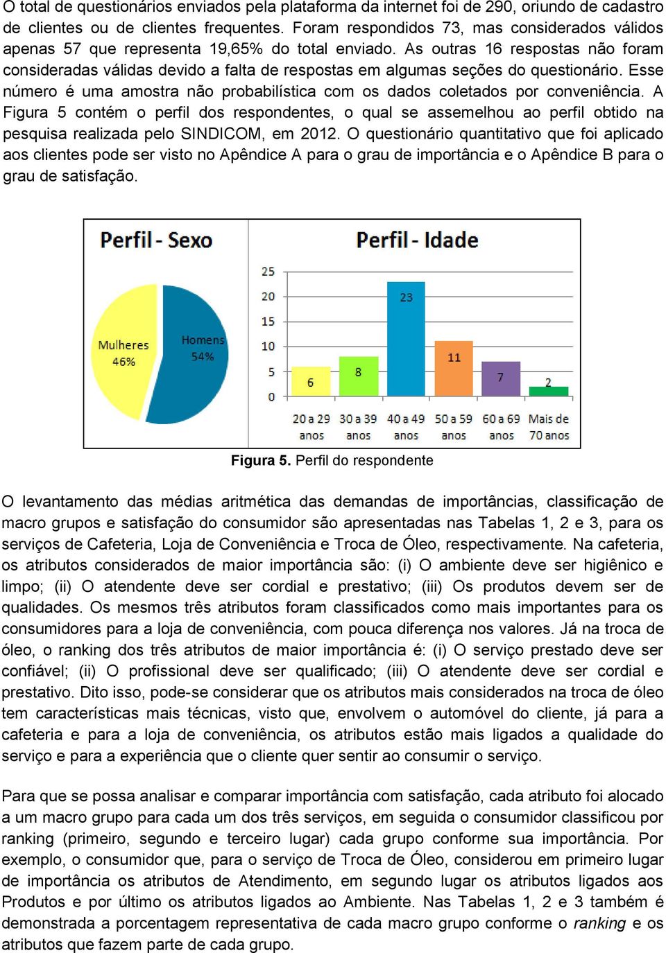 As outras 16 respostas não foram consideradas válidas devido a falta de respostas em algumas seções do questionário.