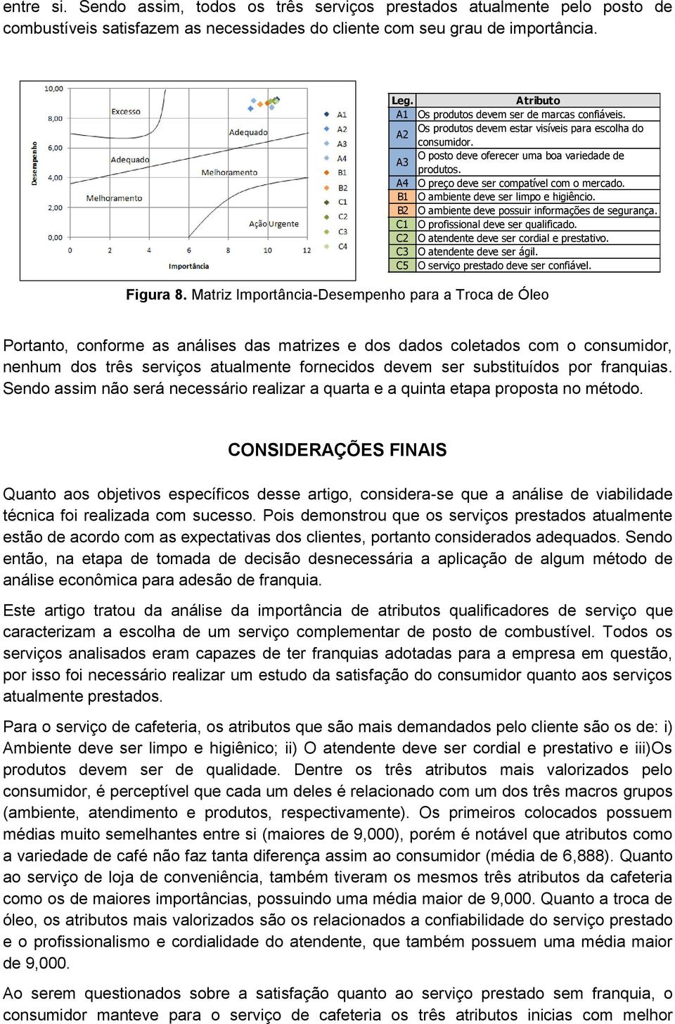 9,28 9,20 A4 O preço deve ser compatível com o mercado. 10,19 8,72 Ambiente B1 O ambiente deve ser limpo e higiêncio. 9,98 9,02 B2 O ambiente deve possuir informações de segurança.