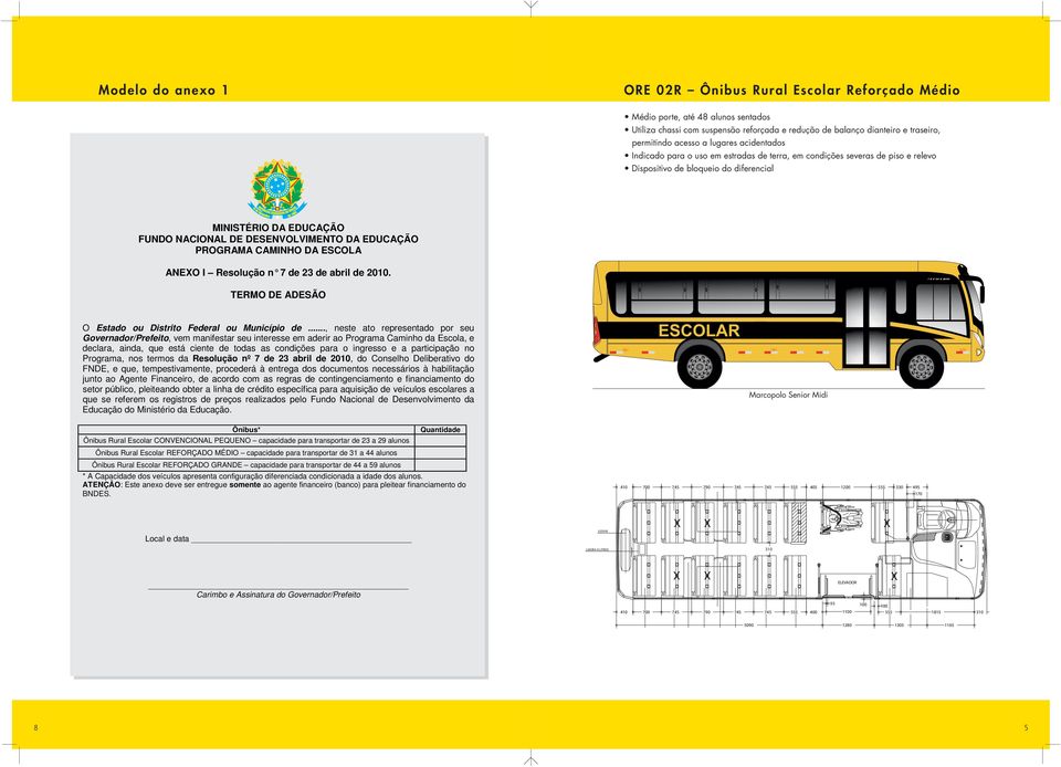 DA EDUCAÇÃO PROGRAMA CAMINHO DA ESCOLA ANEO I Resolução n 7 de 23 de abril de 2010. TERMO DE ADESÃO O Estado ou Distrito Federal ou Município de.