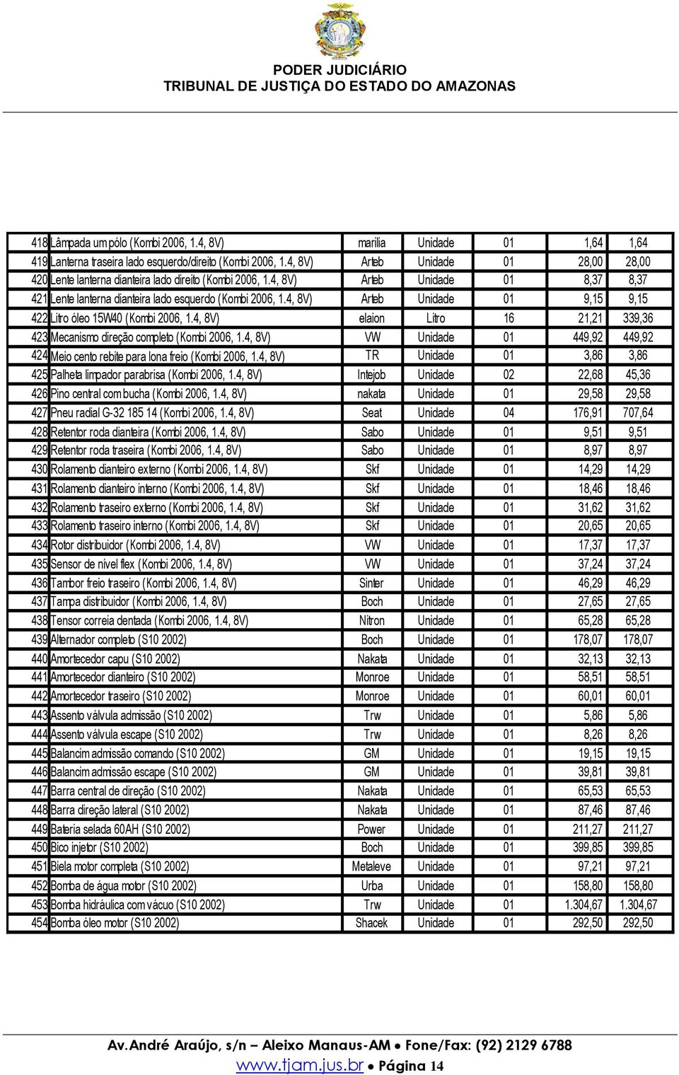 4, 8V) Arteb Unidade 01 9,15 9,15 422 Litro óleo 15W40 (Kombi 2006, 1.4, 8V) elaion Litro 16 21,21 339,36 423 Mecanismo direção completo (Kombi 2006, 1.