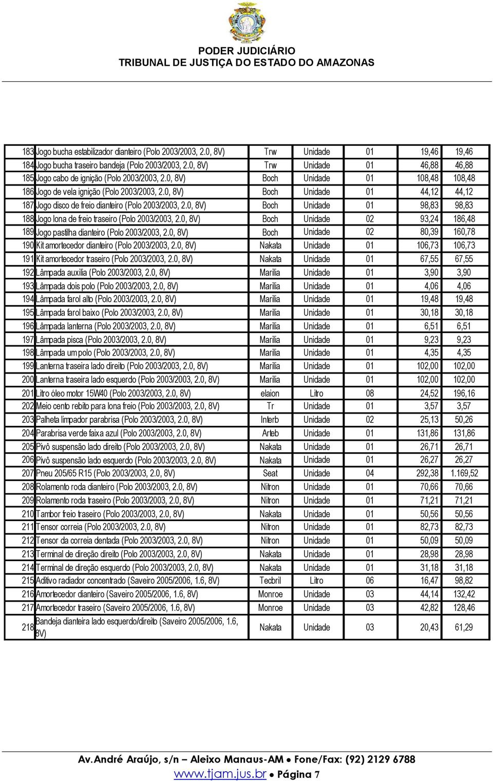 0, 8V) Boch Unidade 01 44,12 44,12 187 Jogo disco de freio dianteiro (Polo 2003/2003, 2.0, 8V) Boch Unidade 01 98,83 98,83 188 Jogo lona de freio traseiro (Polo 2003/2003, 2.