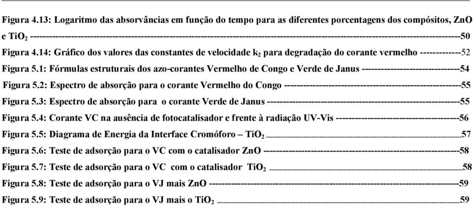 ----------------------------------------------------------------------------------------------------------------------------------------50 14: Gráfico dos valores das constantes de velocidade k 2