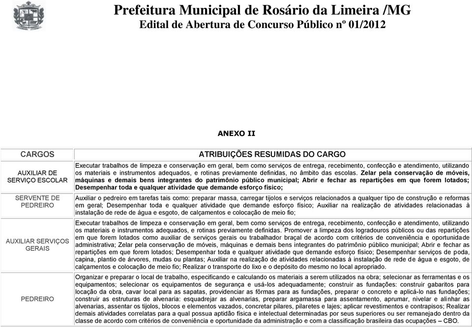 Zelar pela conservação de móveis, máquinas e demais bens integrantes do patrimônio público municipal; Abrir e fechar as repartições em que forem lotados; Desempenhar toda e qualquer atividade que