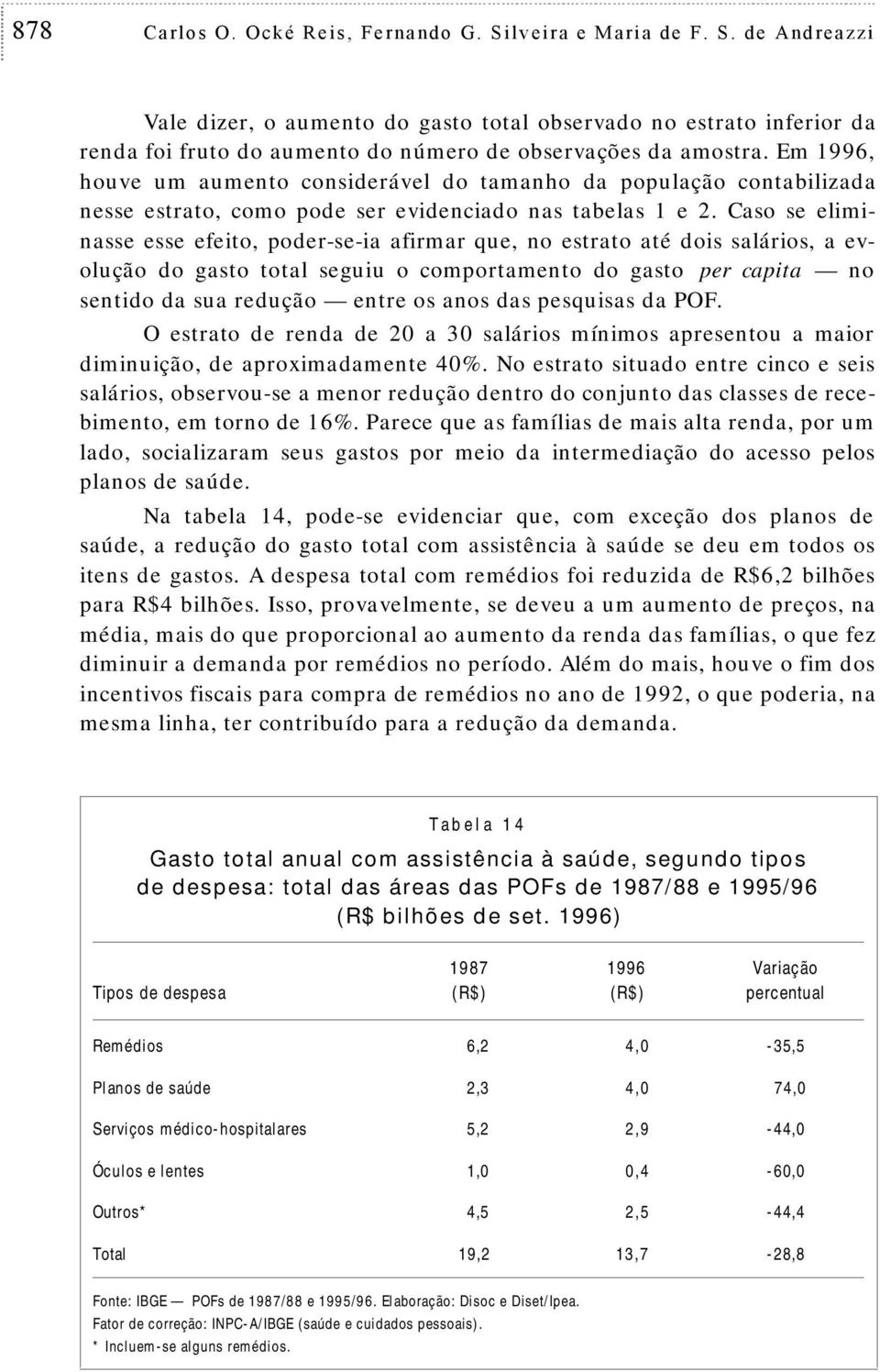 Caso se eliminasse esse efeito, poder-se-ia afirmar que, no estrato até dois salários, a evolução do gasto total seguiu o comportamento do gasto per capita no sentido da sua redução entre os anos das