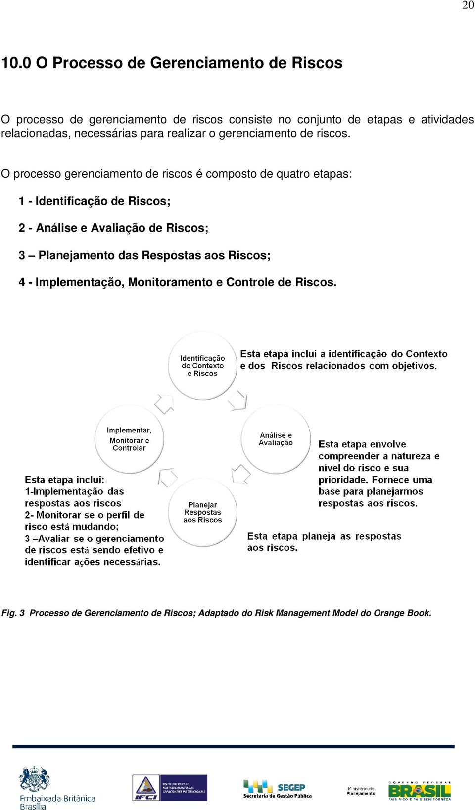 relacionadas, necessárias para realizar o gerenciamento de riscos.