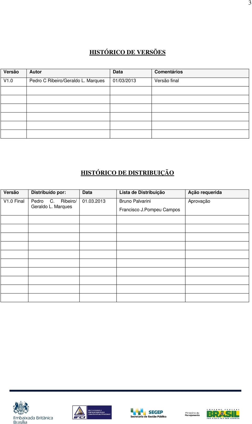 Marques 01/03/2013 Versão final HISTÓRICO DE DISTRIBUIÇÃO Versão Distribuído