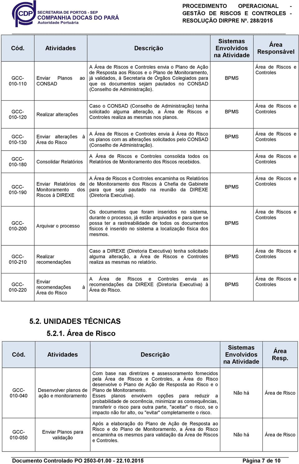 010-120 Realizar alterações Caso o CONSAD (Conselho de Administração) tenha solicitado alguma alteração, a realiza as mesmas nos planos.