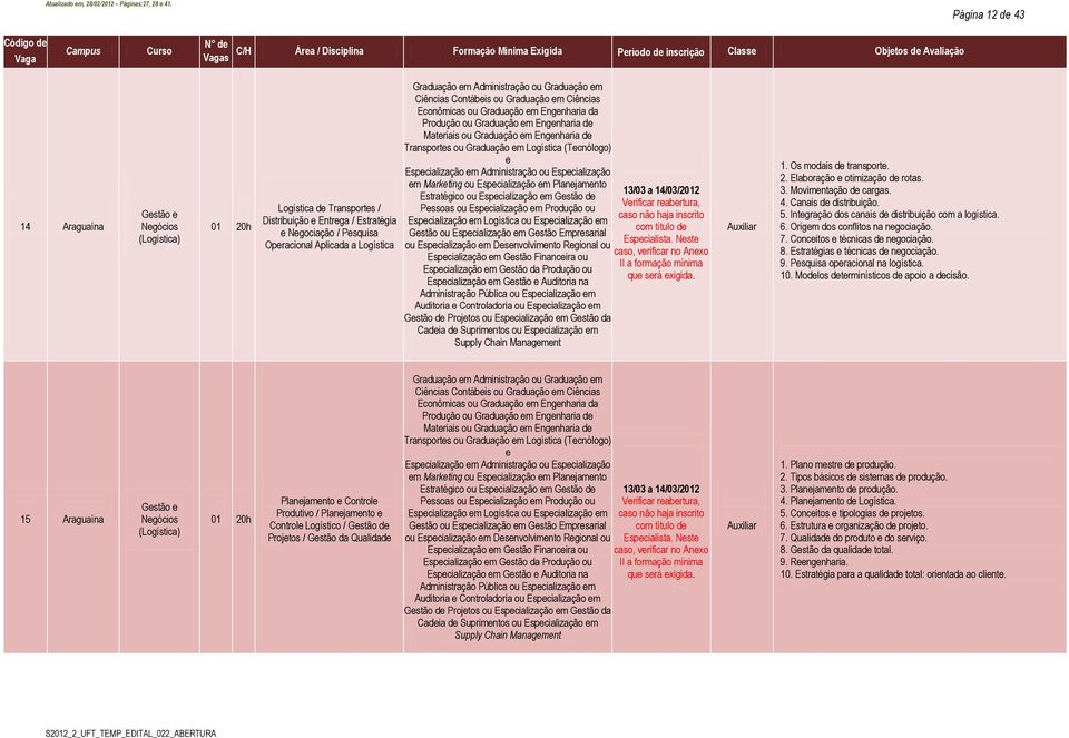 Distribuição Entrga / Estratégia Ngociação / Psquisa Opracional Aplicada a Logística Graduação m Administração ou Graduação m Ciências Contábis ou Graduação m Ciências Econômicas ou Graduação m