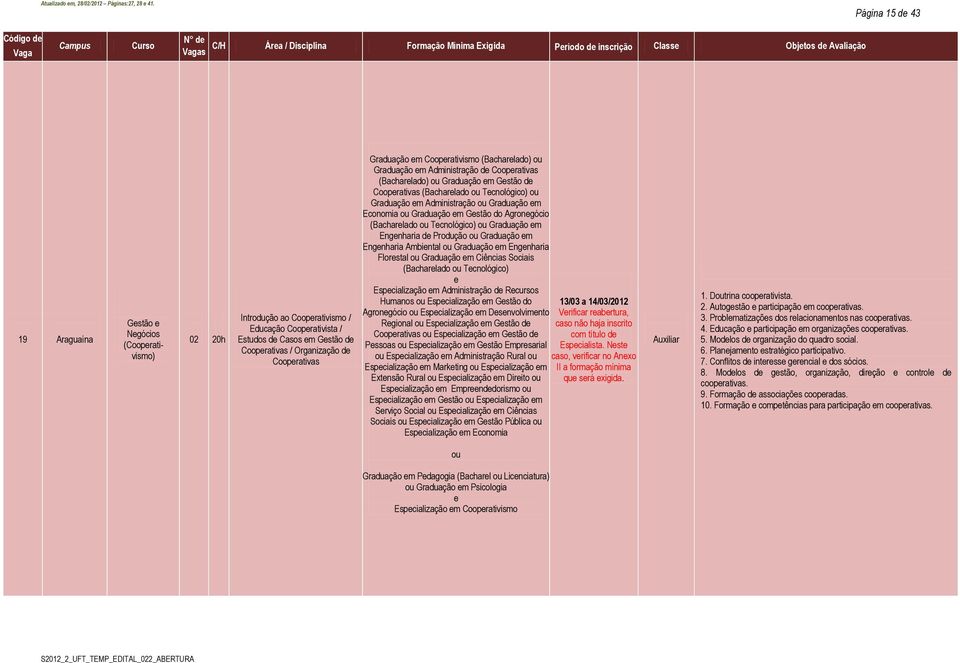 Educação Cooprativista / Estudos d Casos m Gstão d Cooprativas / Organização d Cooprativas Graduação m Cooprativismo (Bacharlado) ou Graduação m Administração d Cooprativas (Bacharlado) ou Graduação