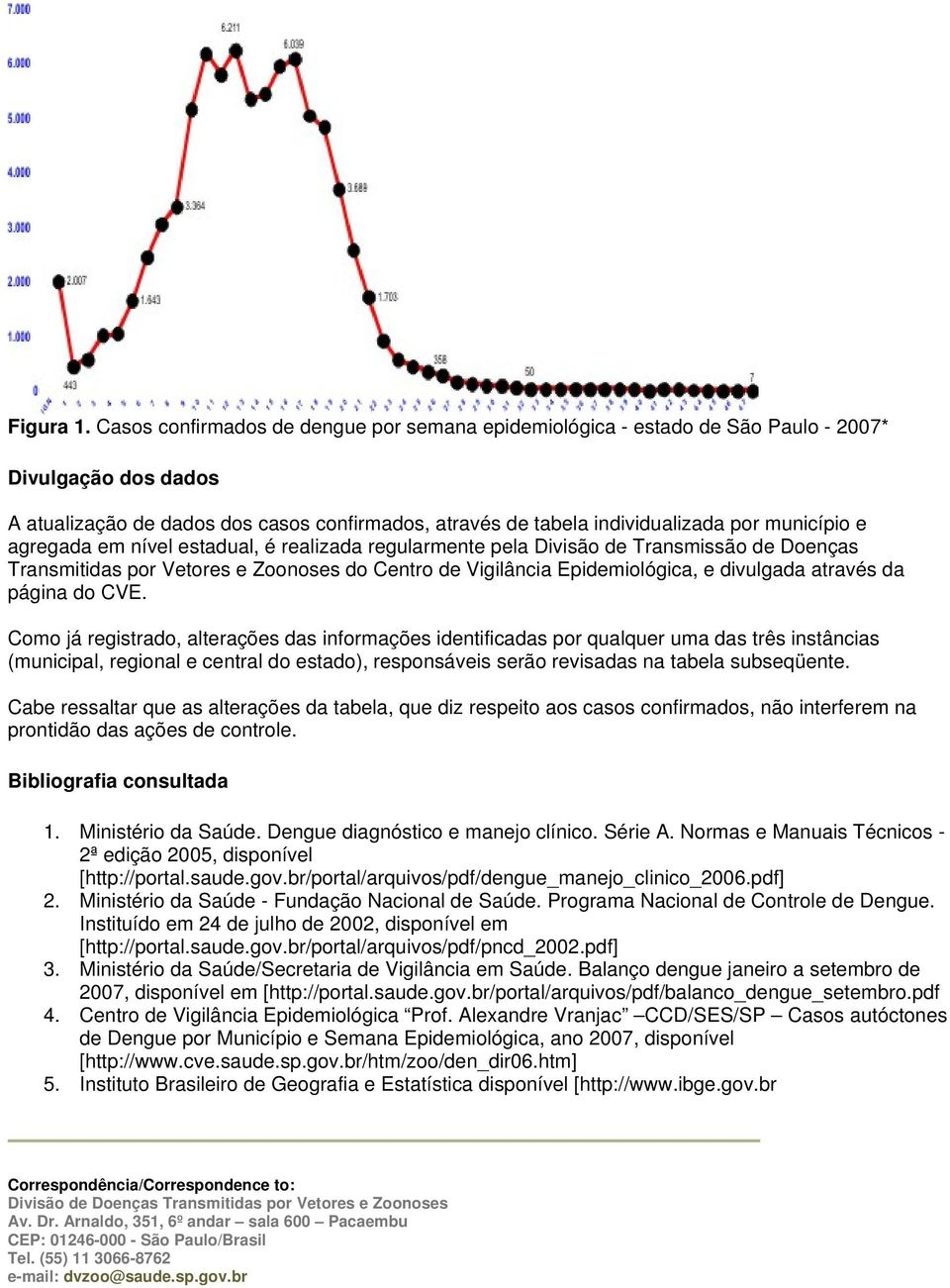 e agregada em nível estadual, é realizada regularmente pela Divisão de Transmissão de Doenças Transmitidas por Vetores e Zoonoses do Centro de Vigilância Epidemiológica, e divulgada através da página